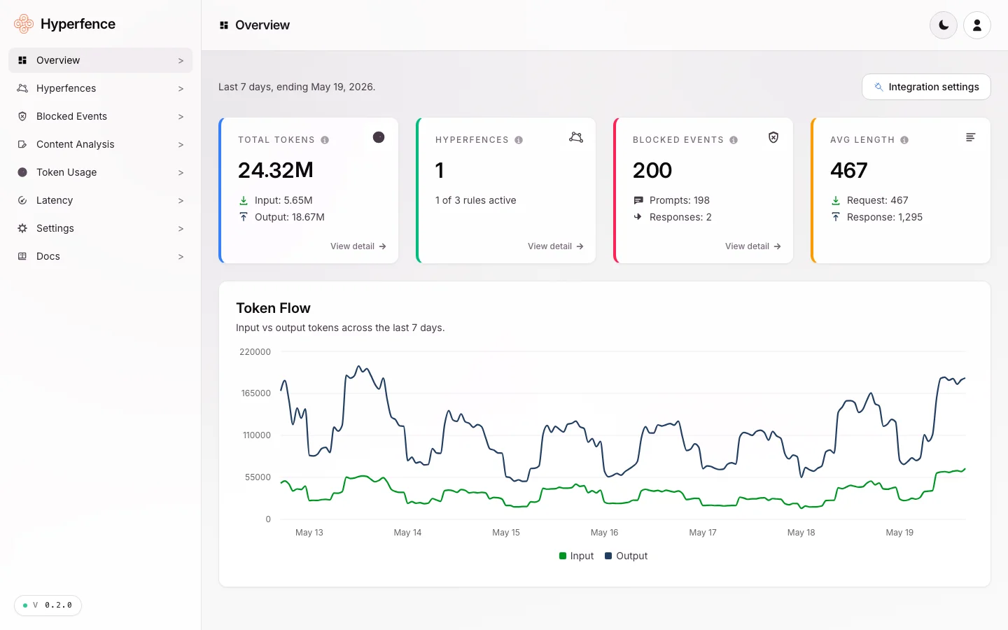 Hyperfence screenshot 2