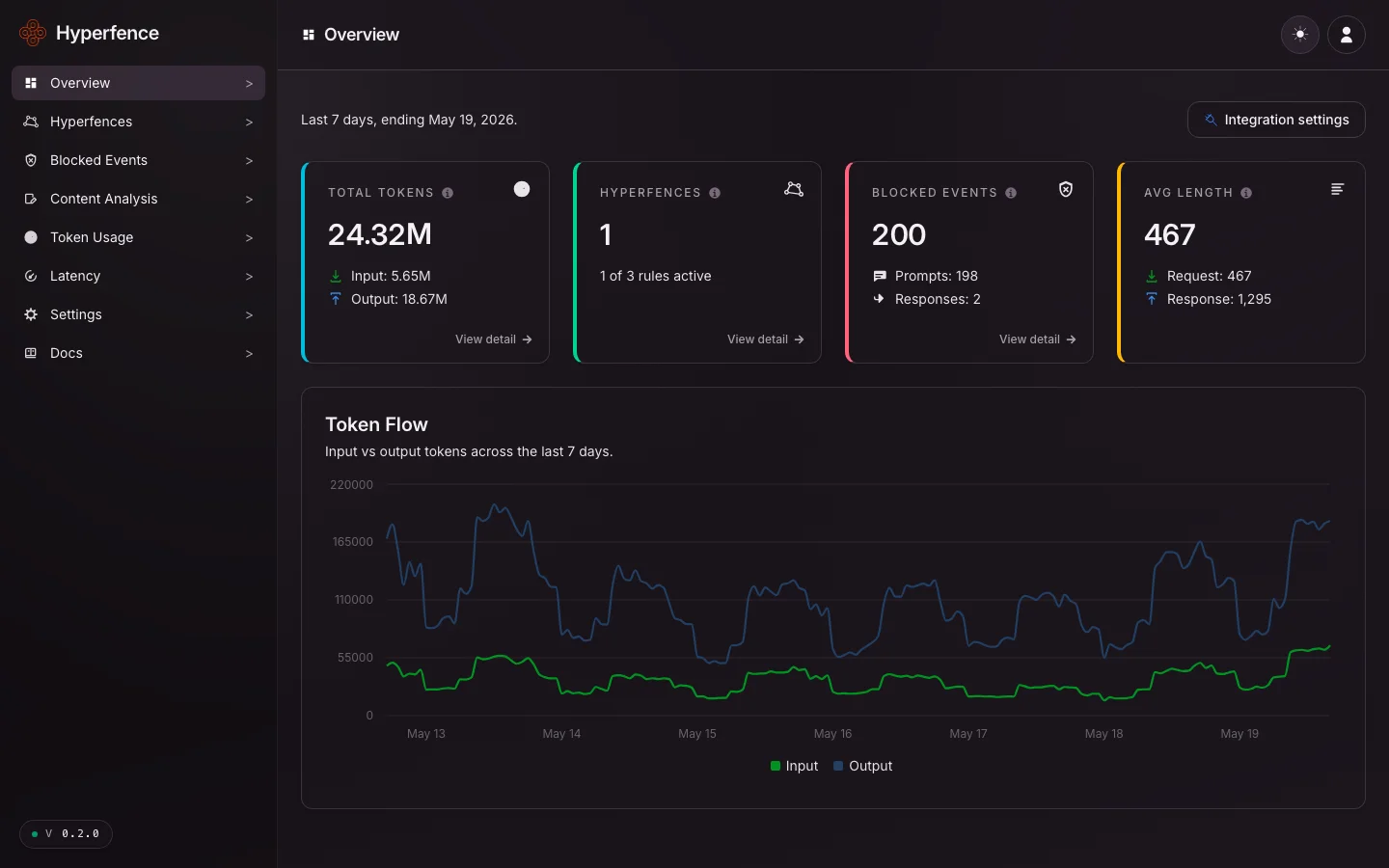 Hyperfence screenshot 2