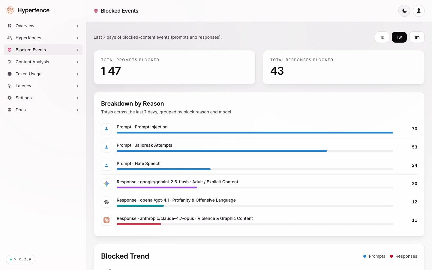 Hyperfence screenshot 3