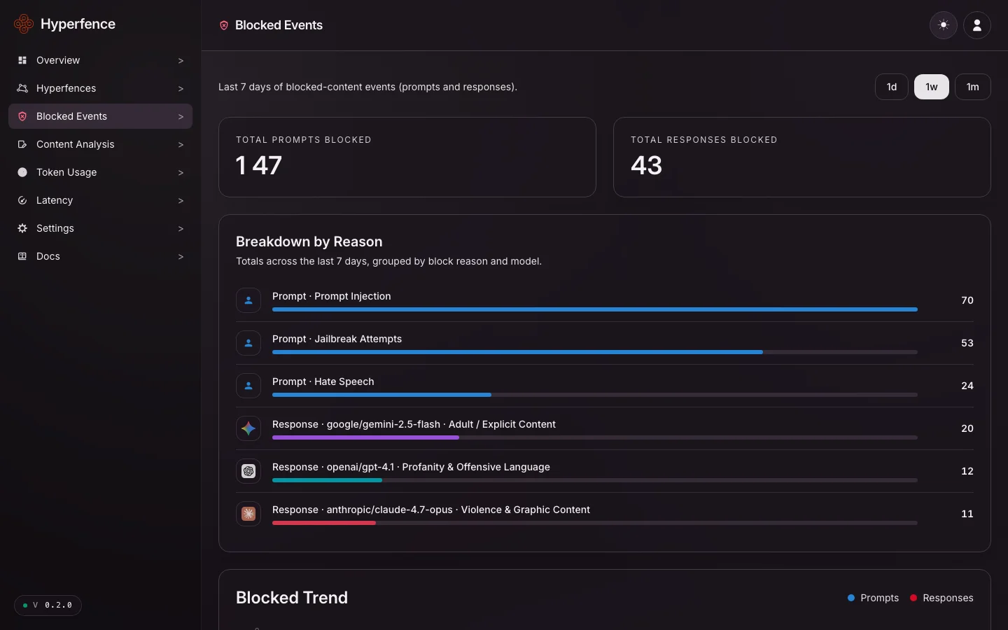 Hyperfence screenshot 3