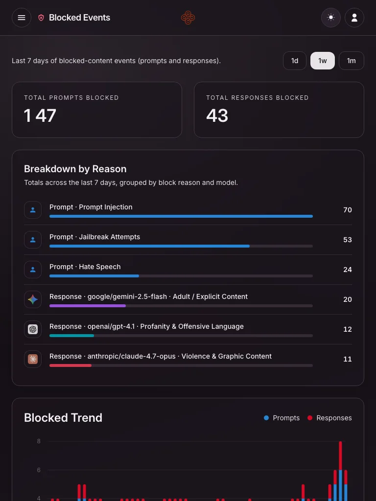 Hyperfence screenshot 3