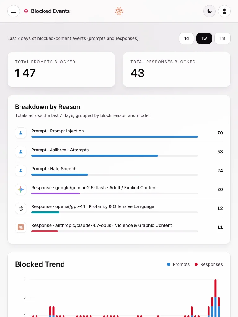 Hyperfence screenshot 3