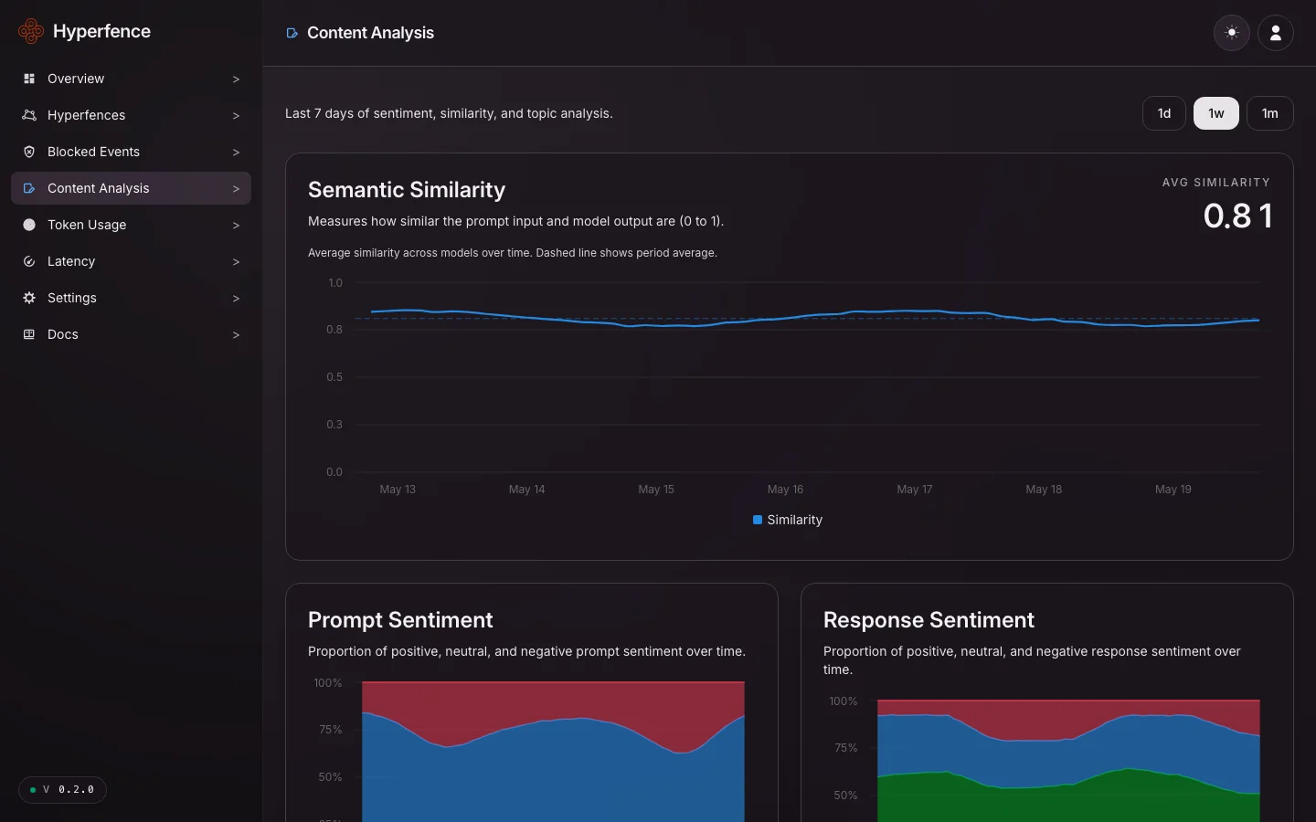 Hyperfence screenshot 4
