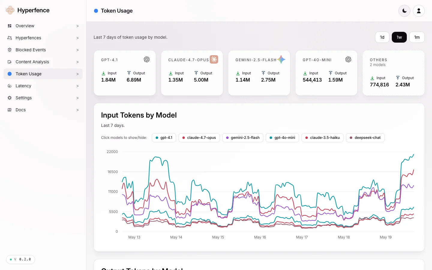 Hyperfence screenshot 5