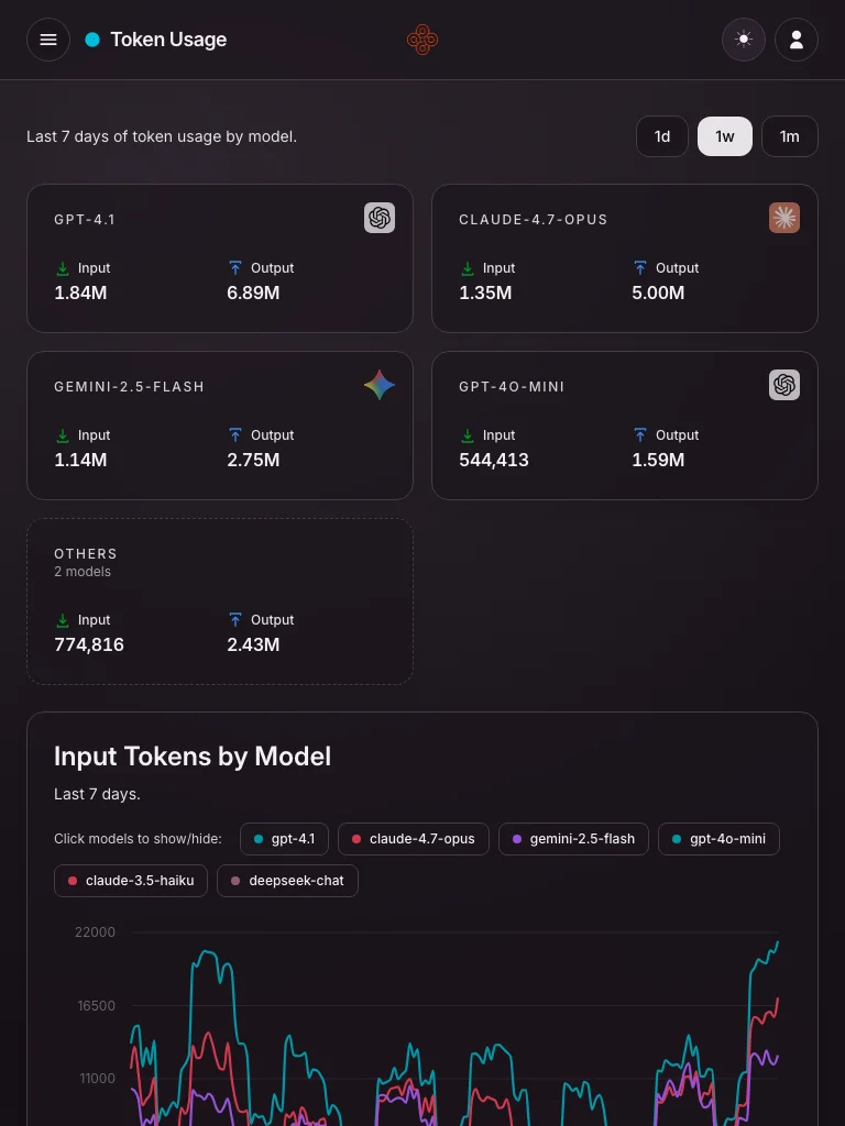 Hyperfence screenshot 5