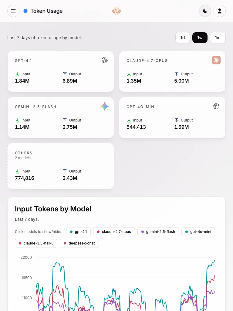 Hyperfence screenshot 5