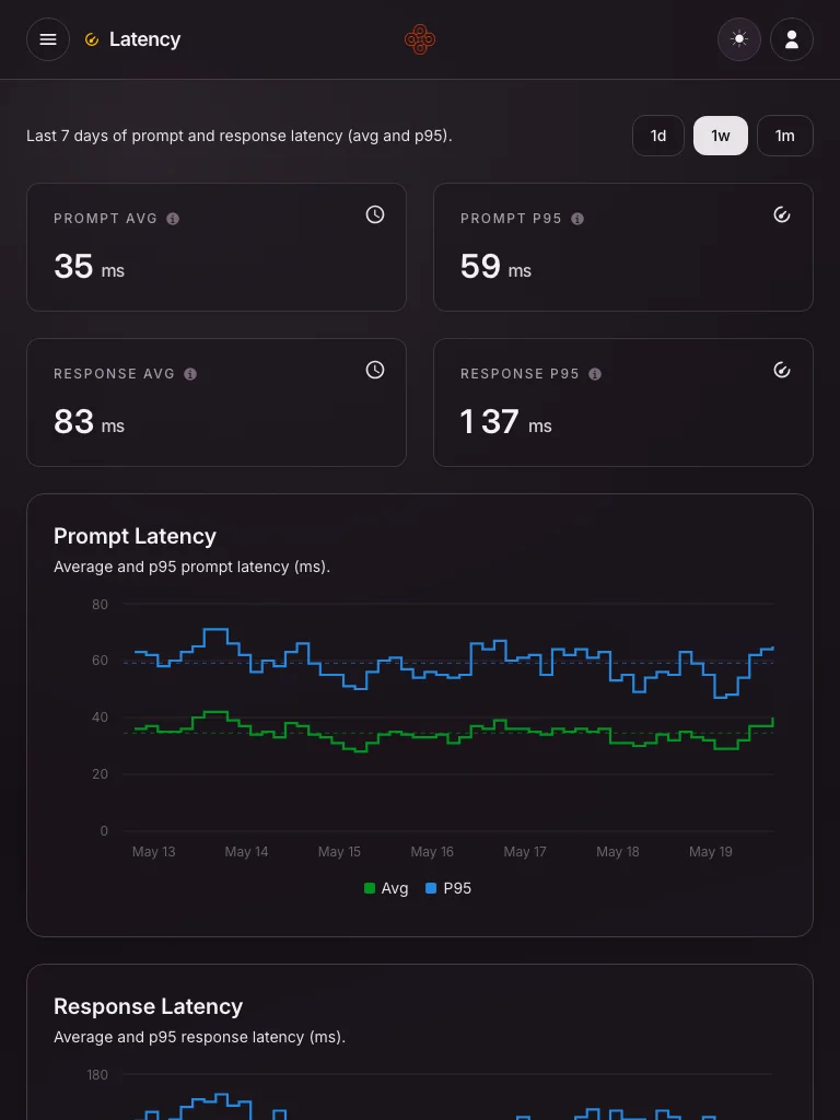 Hyperfence screenshot 6