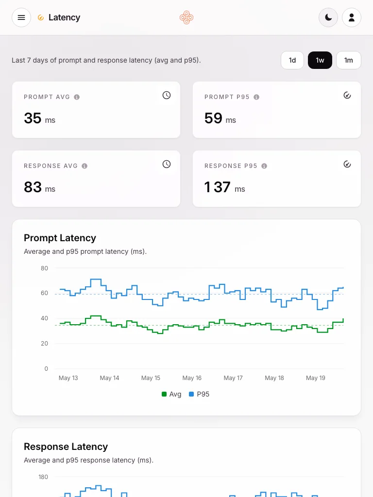 Hyperfence screenshot 6