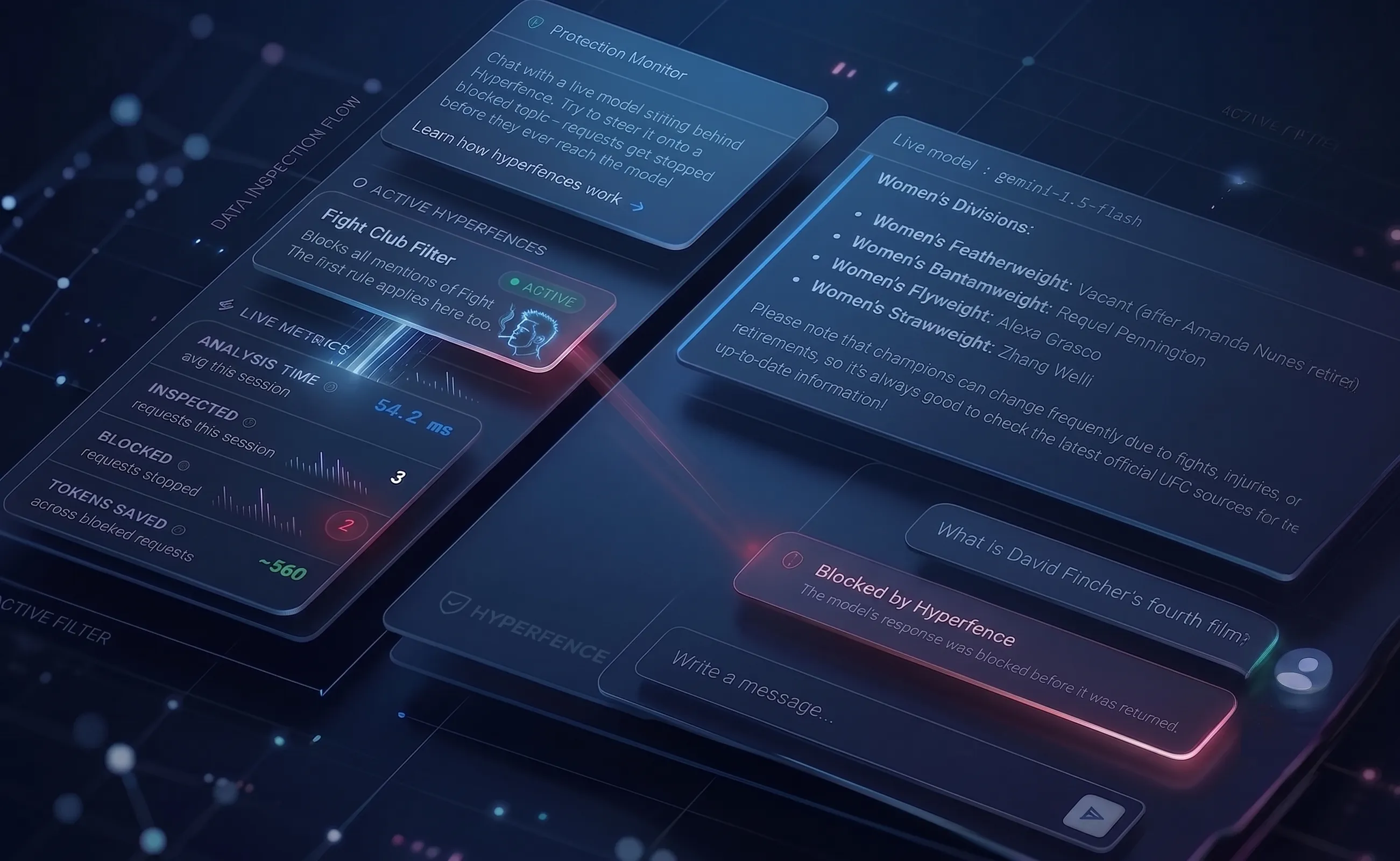 The Hyperfence demo is live: Don't talk about Fight Club