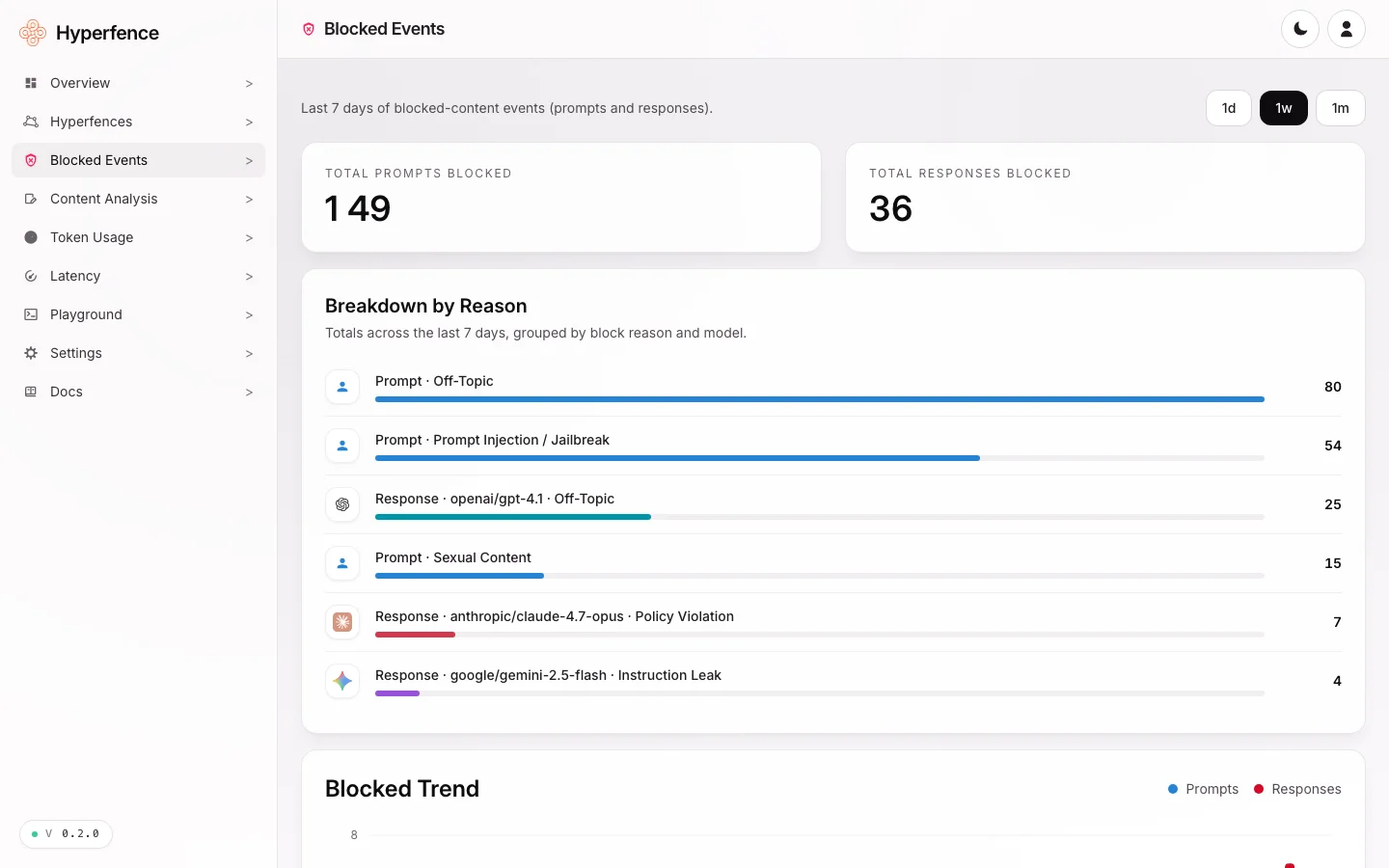 Hyperfence screenshot 3