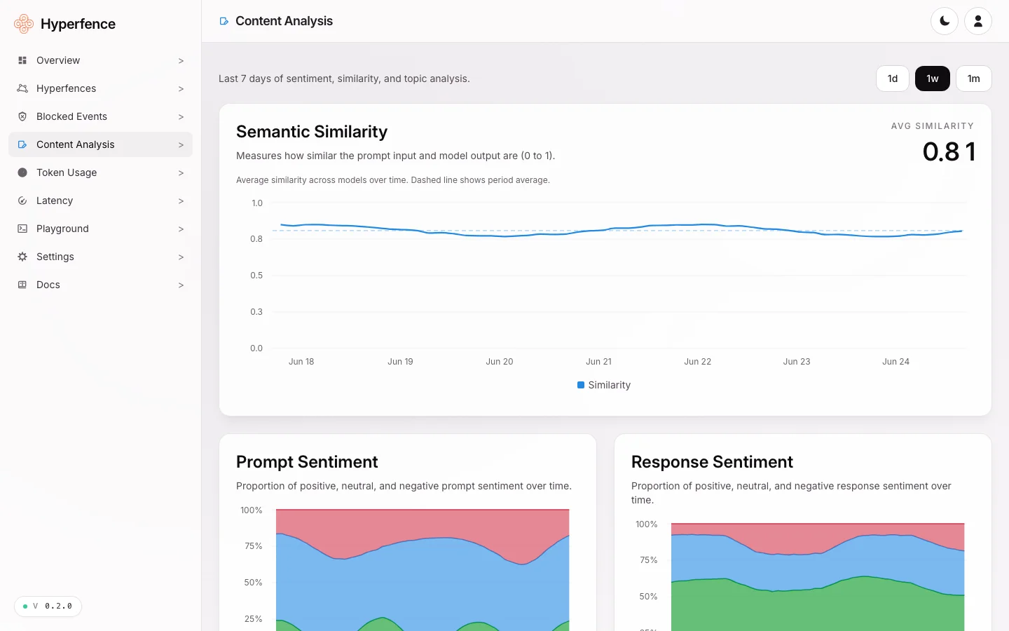 Hyperfence screenshot 4