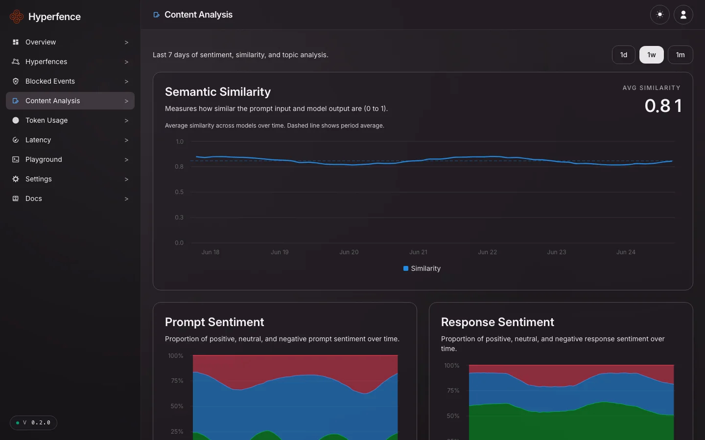 Hyperfence screenshot 4