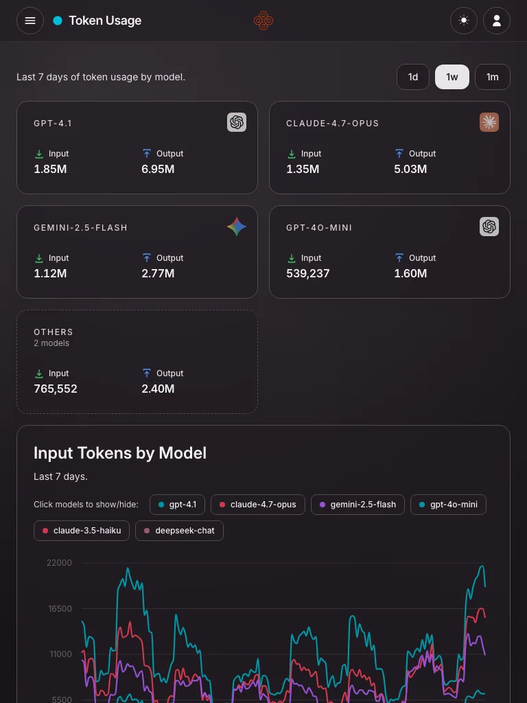 Hyperfence screenshot 5