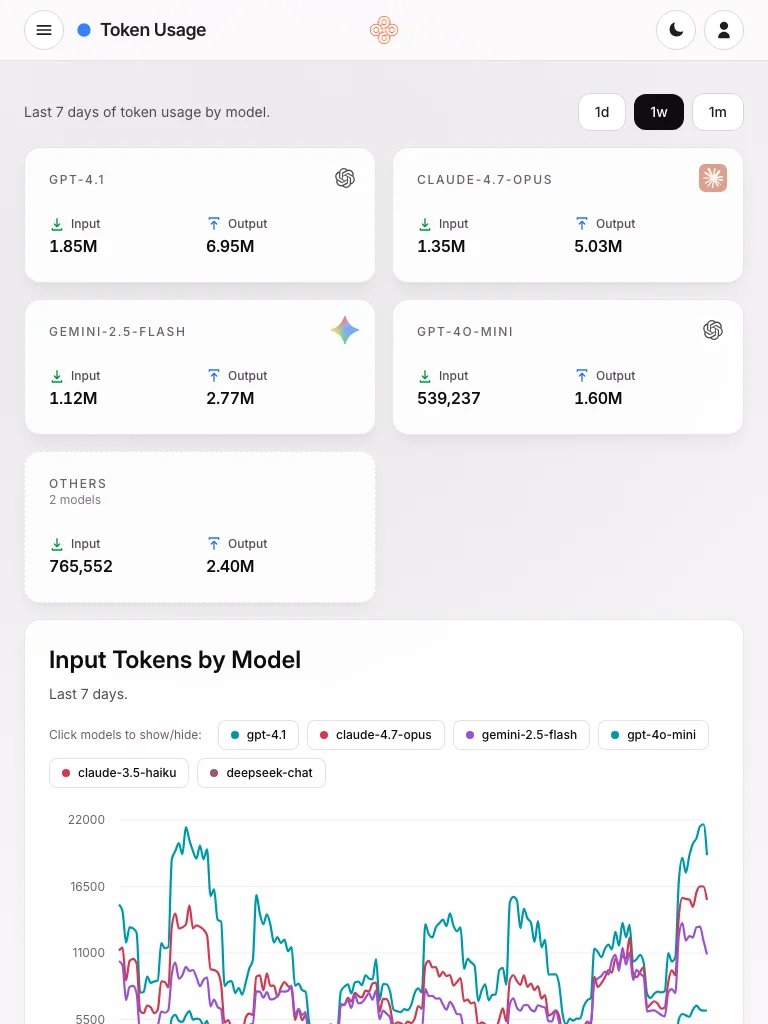 Hyperfence screenshot 5