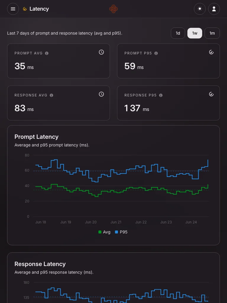 Hyperfence screenshot 6